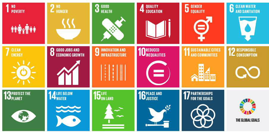 Fuentes: http://www.co.undp.org/content/colombia/es/home/post-2015/mdgoverview.html